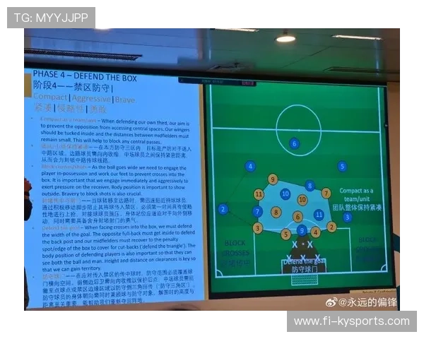 2026 赛季足球战术新变局:解析“双守门员站位”在特定定位球中的应用。 2026 赛季足球战术新变局:解析“双守门员站位”在特定定位球中的应用。
